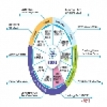 波動能科技開發股份有限公司