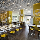 台北W飯店 - the kitchen table 西餐廳