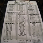 雲南小鎮(新店中央店)