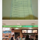 高雄空廚(台南新天地)