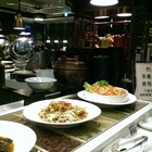 潮坊高雄夢時代店