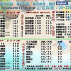 小魔女192巷義式料理