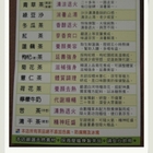 台東神農(花蓮自強店)