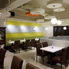 彩色盤複合式餐飲