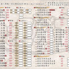 滷菩提蔬食料理