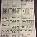 松之屋日式丼飯