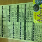 庭庭越南咖啡河粉