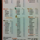 喬治派克 Georg Peck(頭份信東店)