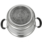 鍋教授智慧節能湯煮鍋