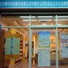 志光數位學院(八德分校)