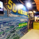 Happy100空中主題樂園(高雄夢時代店)