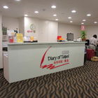 台北日記旅店(中華二館)