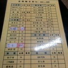 家鄉客家麵食館