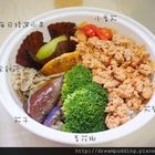 HMS Beagle 小獵犬號