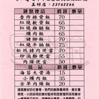 周三福鐵路便當