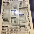 德興海鮮燒臘