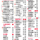 叮哥茶飲(花商門市)