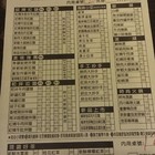 莎莎呀手工麻辣拉麵館