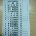 中正大學燒臘店